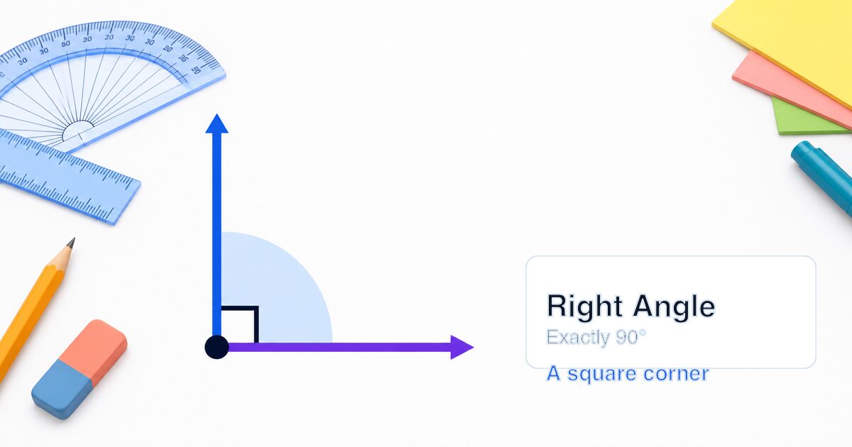 Illustration of a right angle with a square corner marker
