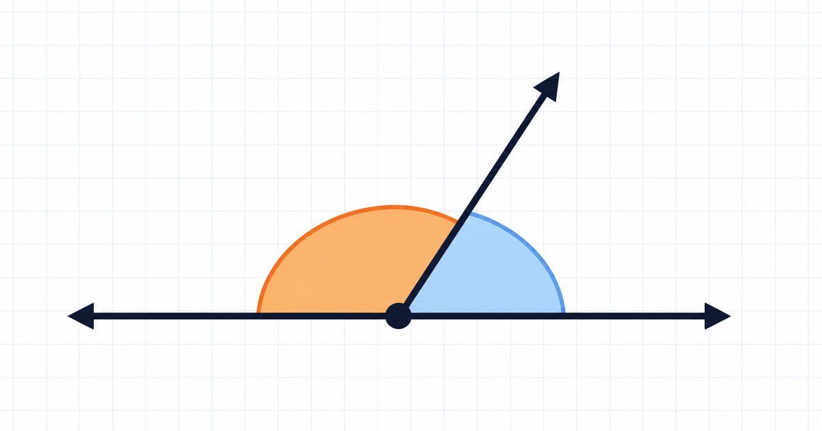 Illustration of two supplementary angles forming a straight angle