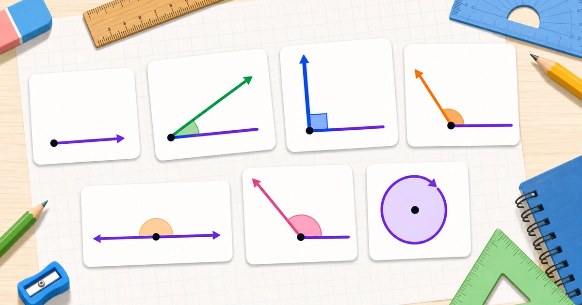 Classroom illustration of different angle diagrams on separate cards