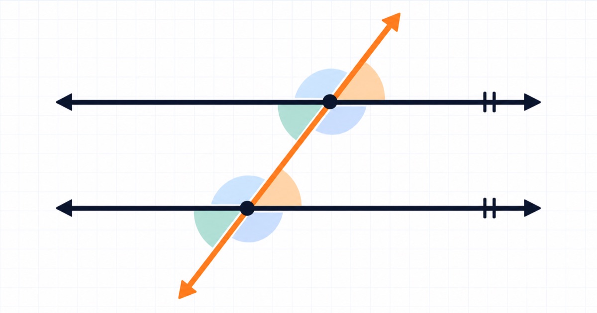 Parallel lines crossed by an orange transversal with angle regions highlighted