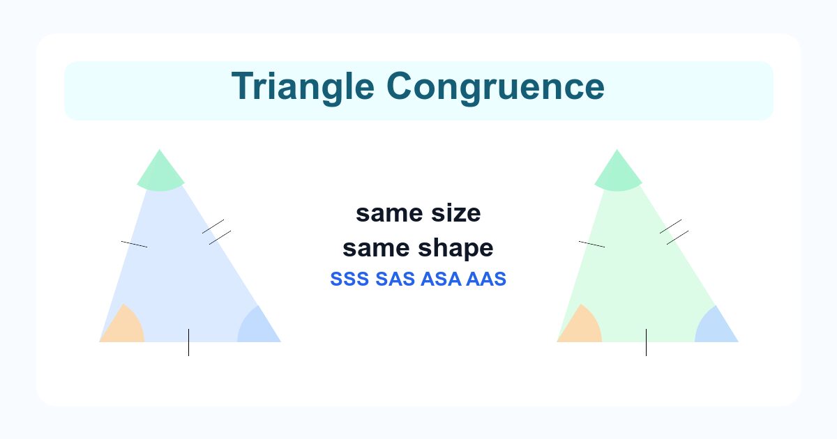 Two congruent triangles with matching side marks and angle marks