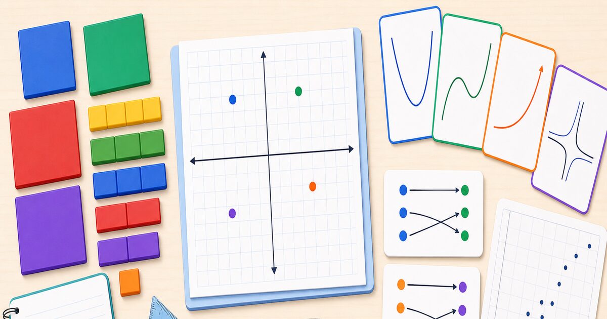 Grade 9 math workspace with algebra tiles, graph cards, function models, coordinate grid, and geometry tools