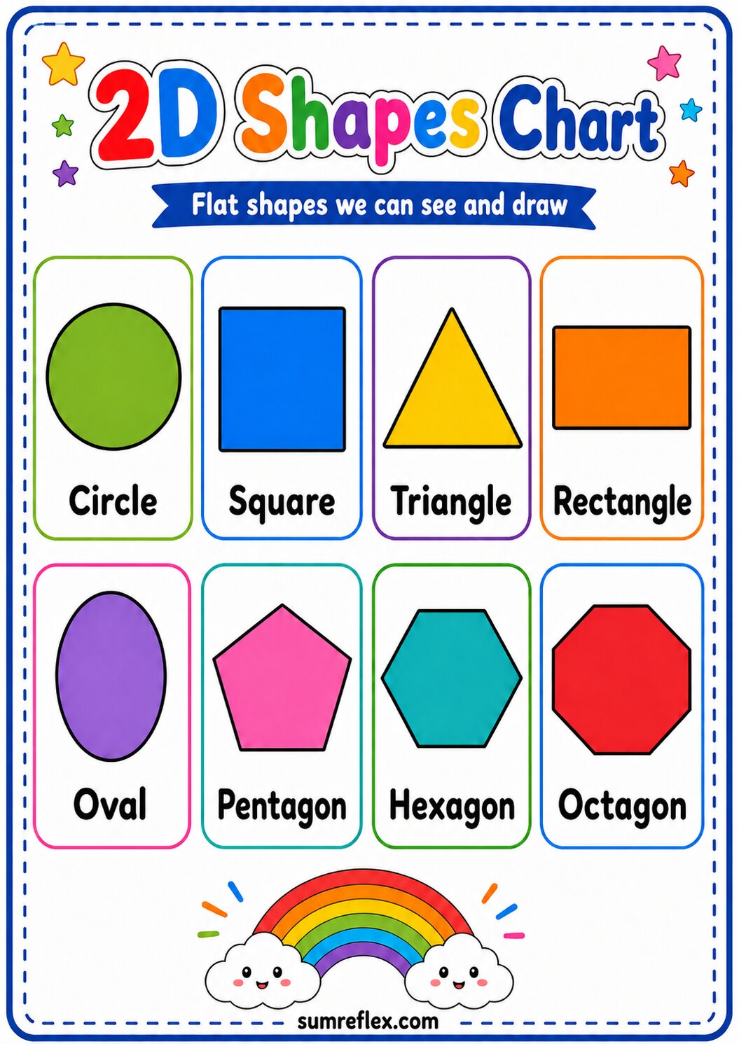 Printable 2D shapes chart showing circle, square, triangle, rectangle, oval, pentagon, hexagon, and octagon