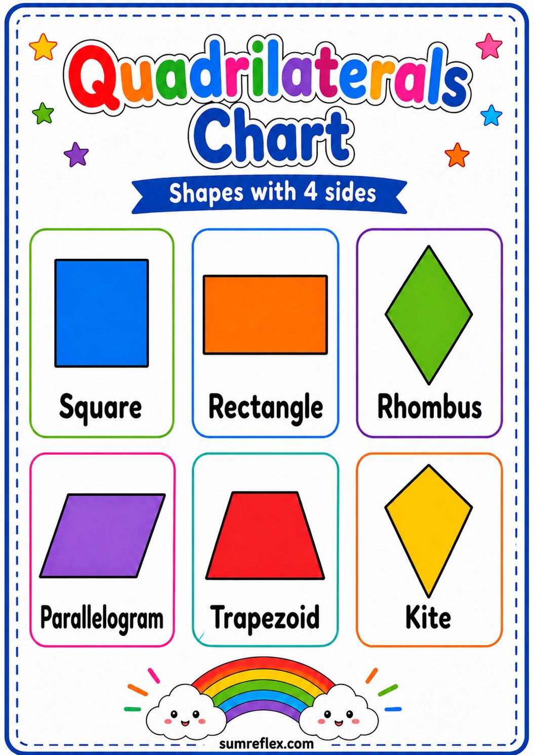 Printable quadrilaterals chart showing square, rectangle, rhombus, parallelogram, trapezoid, and kite