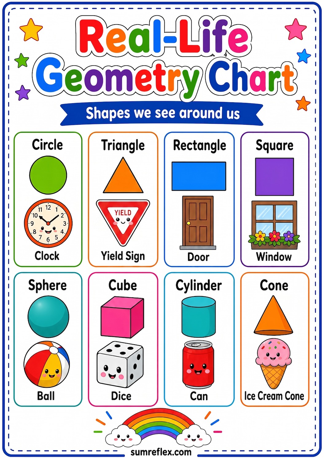 Printable real-life geometry chart showing clock as circle, door as rectangle, pizza slice as triangle, and dice as cube