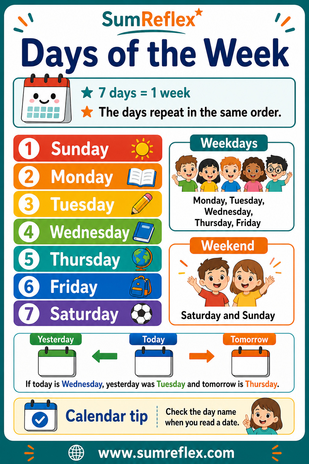 Printable Days of the Week chart with seven days in order, weekdays, weekend, yesterday, today, and tomorrow