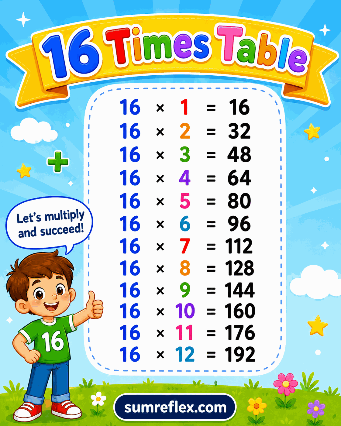 Printable 16 times table chart showing multiplication products for sixteen
