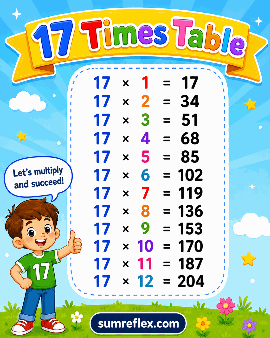 Printable 17 times table chart showing products for multiplying by seventeen