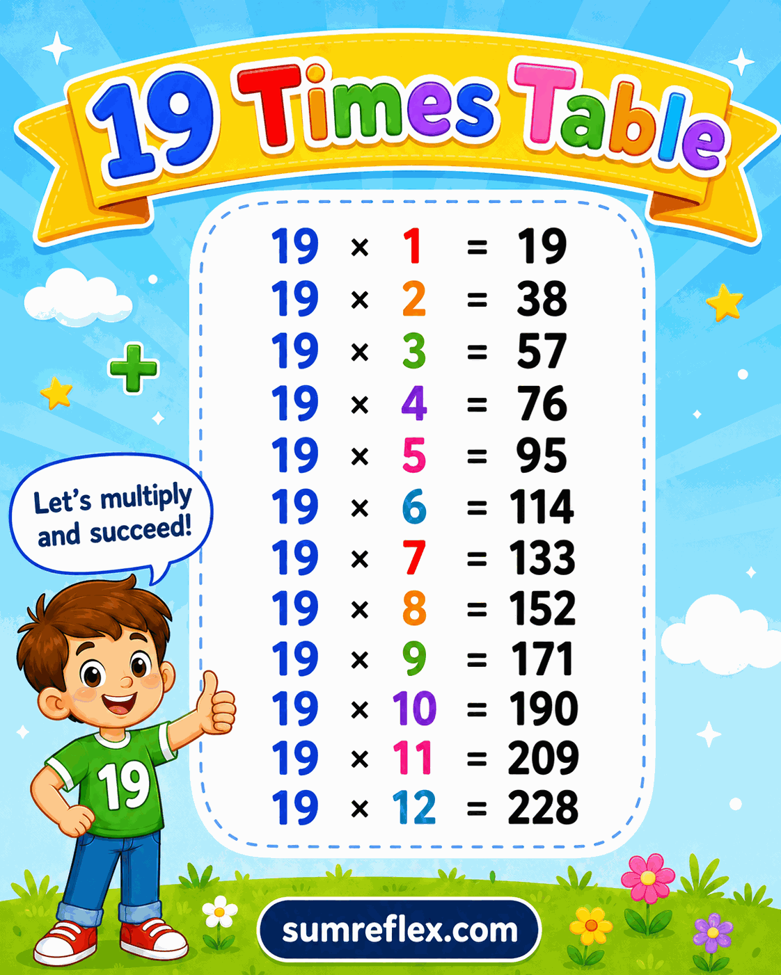 Printable 19 times table chart showing products for multiplying by nineteen