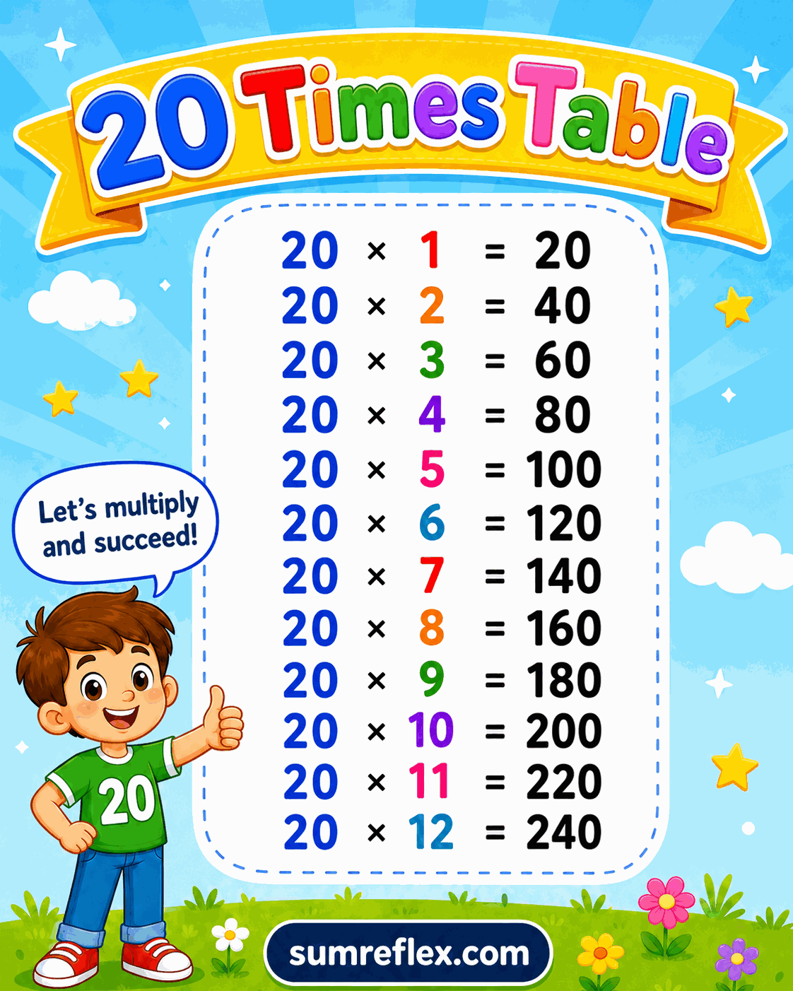 Printable 20 times table chart showing products for multiplying by twenty