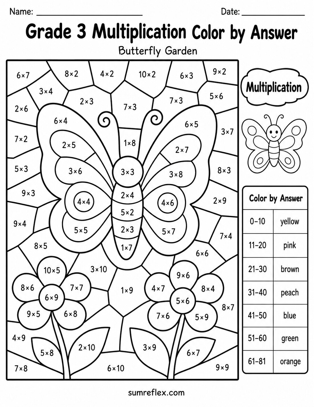 Grade 3 butterfly garden multiplication color by answer worksheet with flower sections