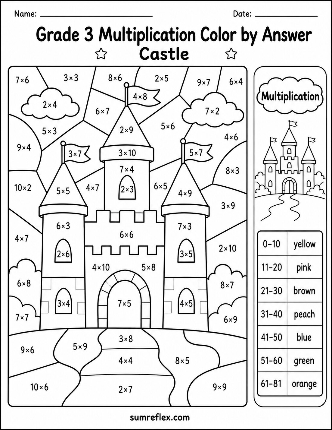 Castle multiplication color by answer worksheet for Grade 3 with a color key