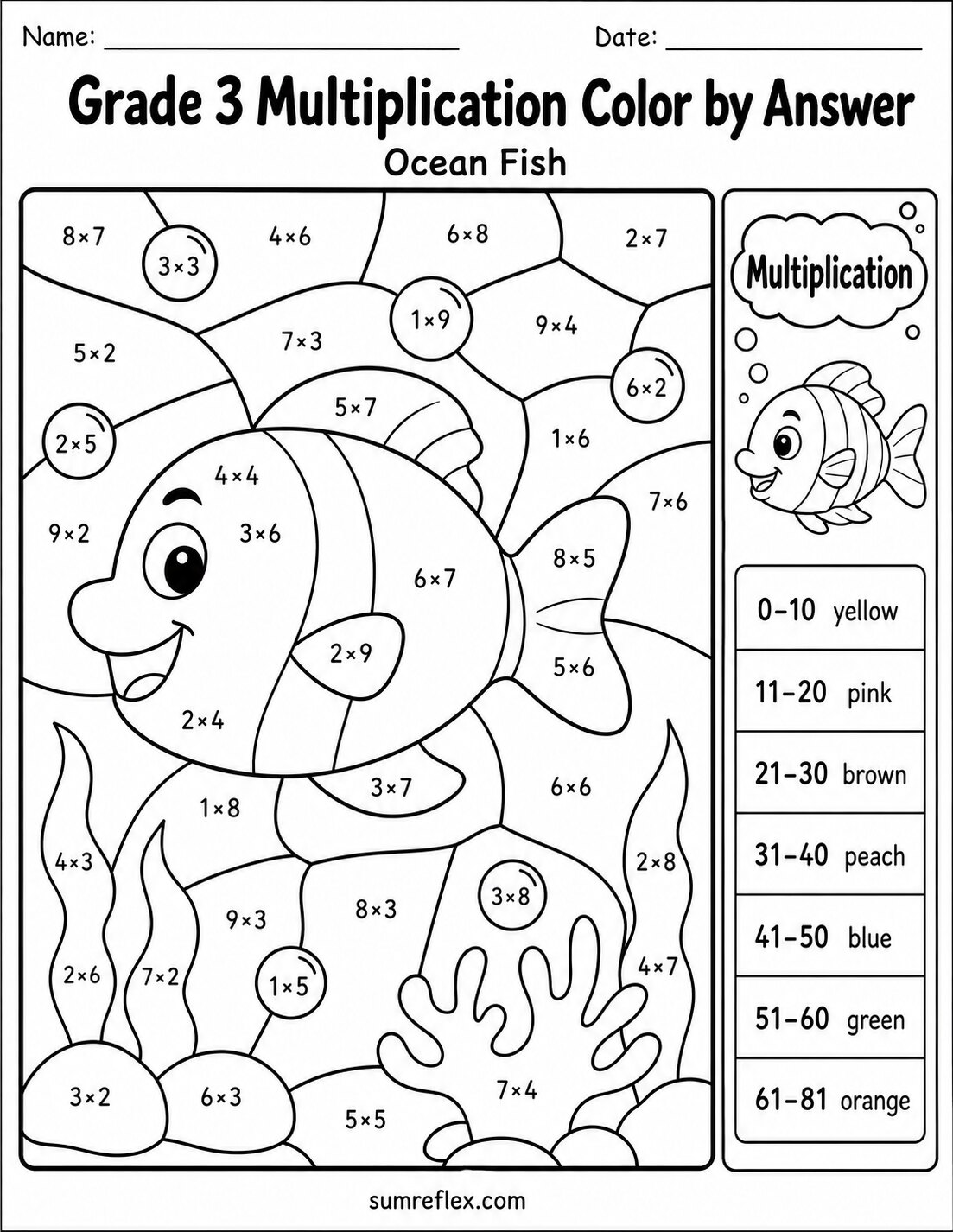 Ocean fish multiplication color by answer worksheet for Grade 3 with sea shapes