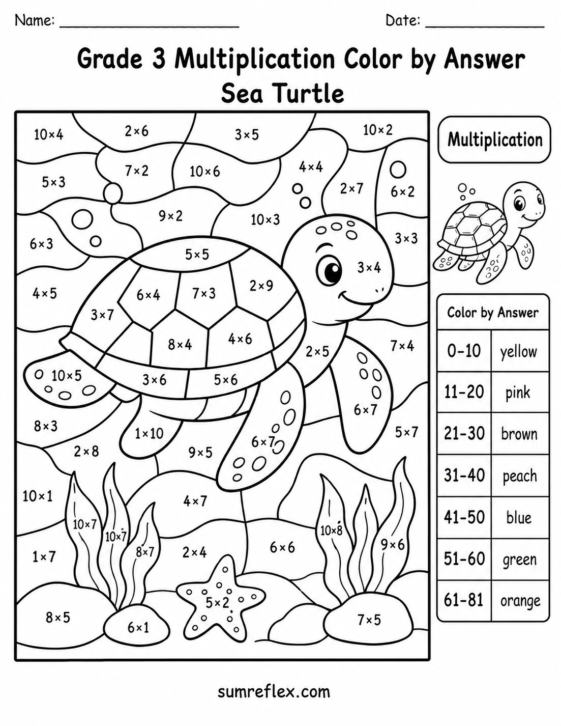 Grade 3 sea turtle multiplication color by answer worksheet with product ranges