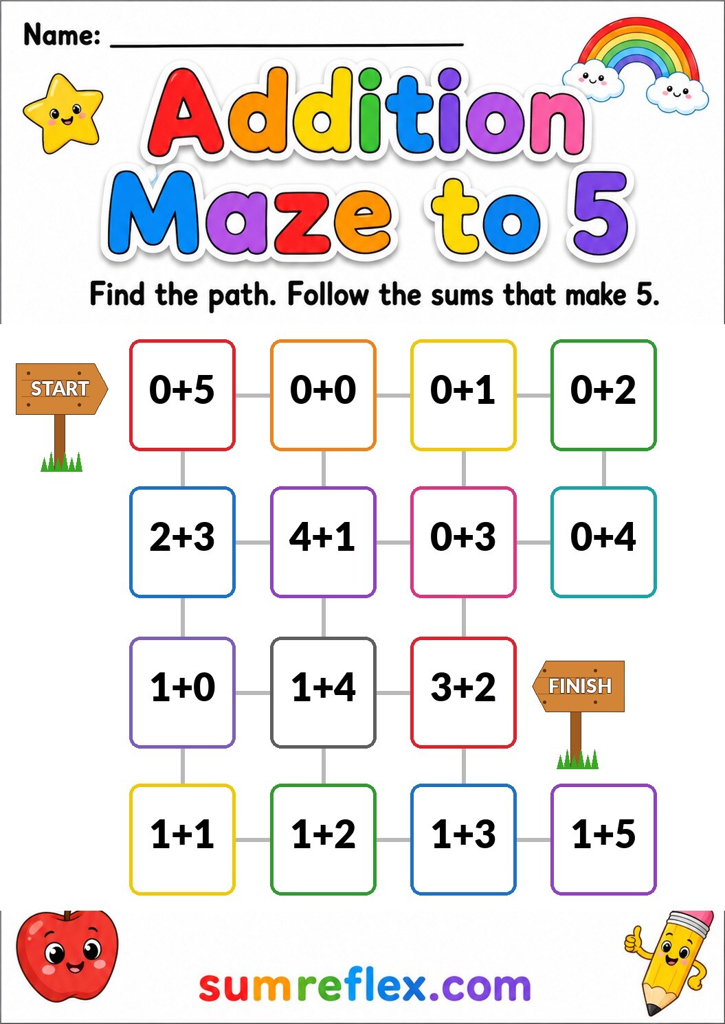 Preschool addition maze to 5 worksheet with a unique path through small sums