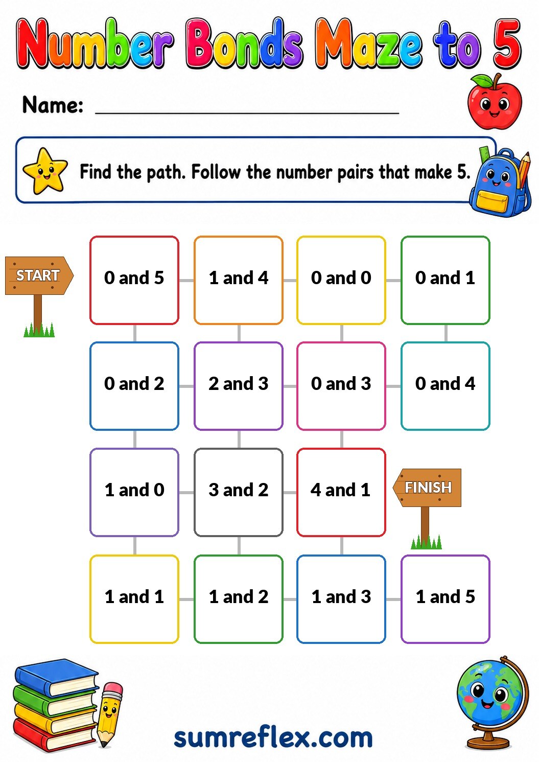 Preschool number bonds to 5 maze worksheet with number pair path choices