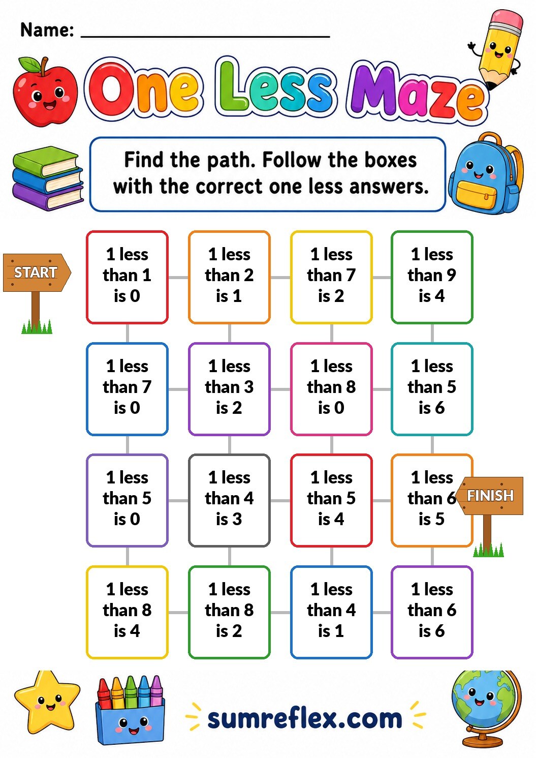Preschool one less maze worksheet for finding the number before