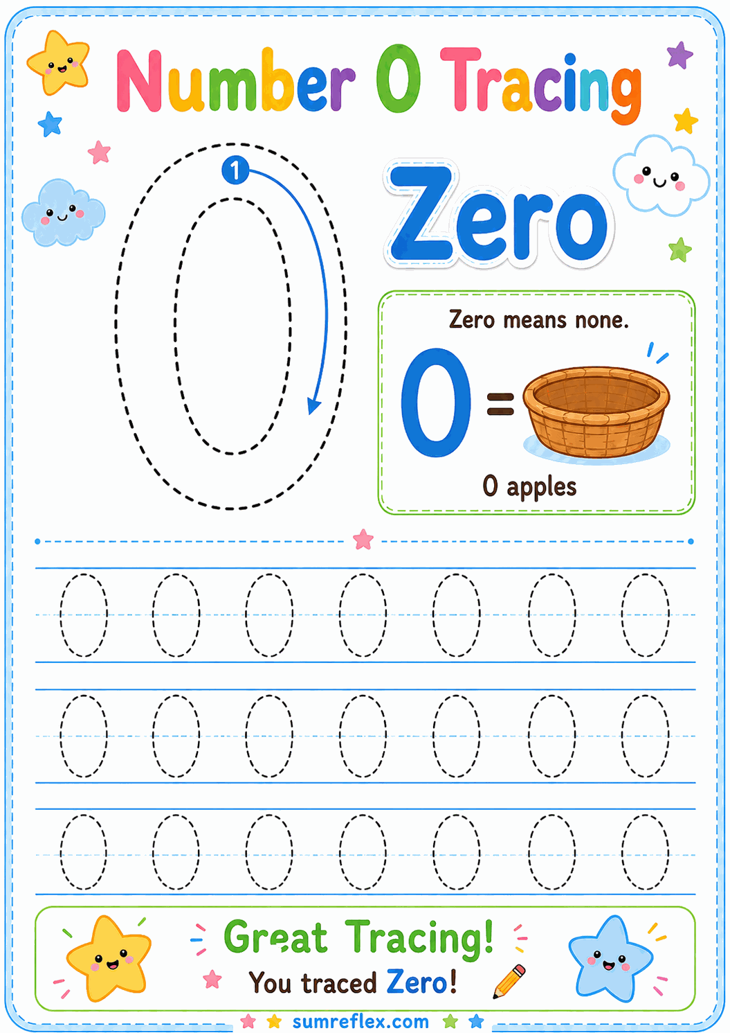 Number 0 tracing worksheet with dotted zero practice